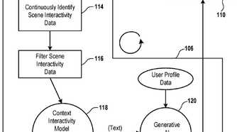 Sony Interact Sony Wants to Make Video Game NPCs More Interactive