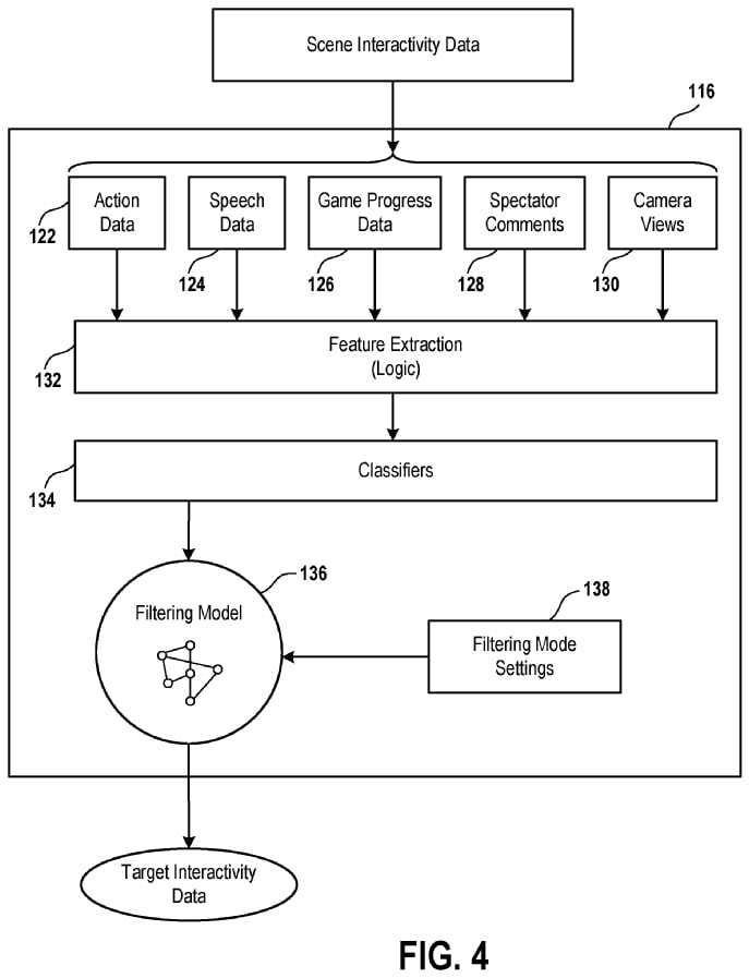 Sony Interact Sony Wants to Make Video Game NPCs More Interactive