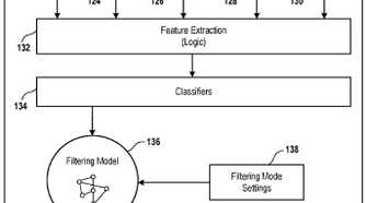 Sony Interact Sony Wants to Make Video Game NPCs More Interactive
