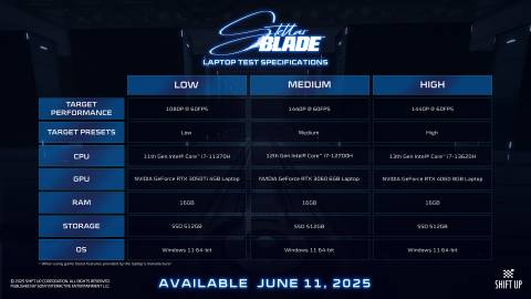 Stellar Blade laptop specifications
