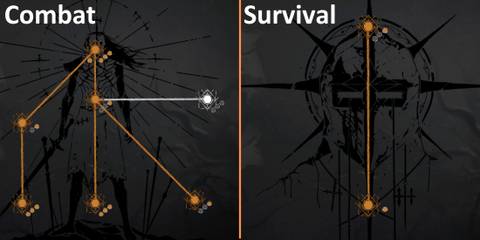 tainted-grail-the-fall-of-avalon-red-death-best-skills-combat-survival