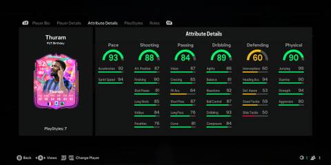 Thuram Stats - EA FC 25