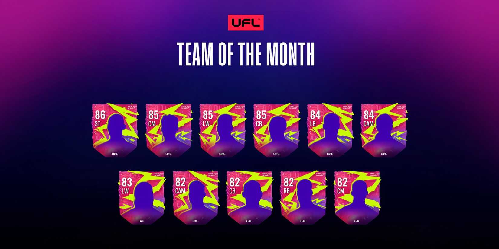 ufl-team-of-the-month-totm-explained