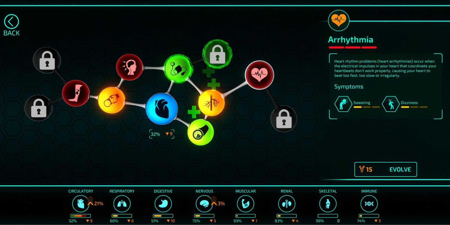 Biosim Game The Best Medical Simulators On Steam