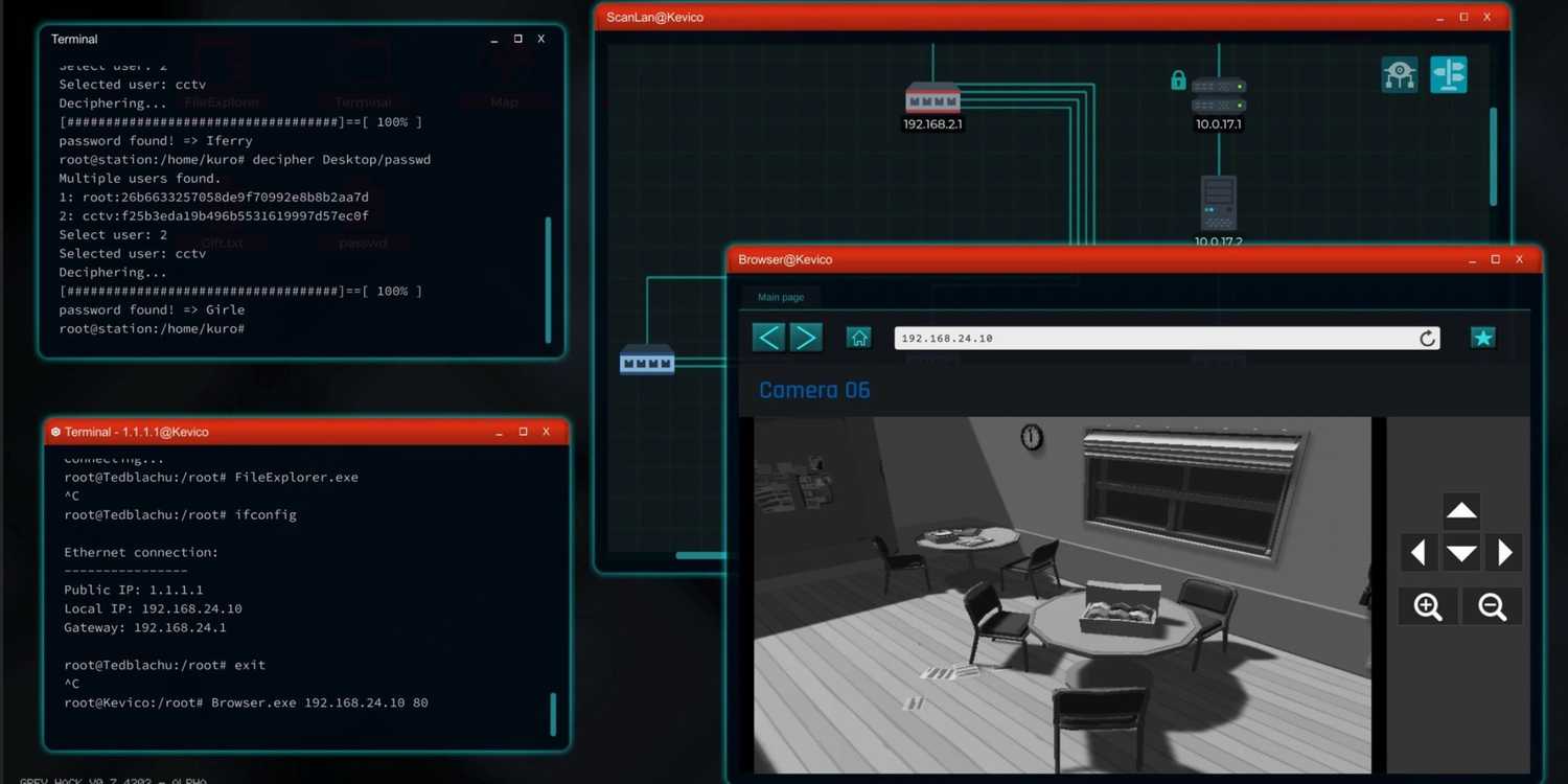Unity Project Crime Simulation 8 Best Crime Simulation Games