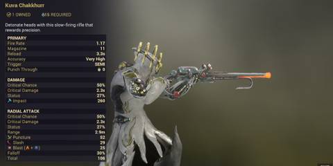 Warframe Kuva Chakkhurr