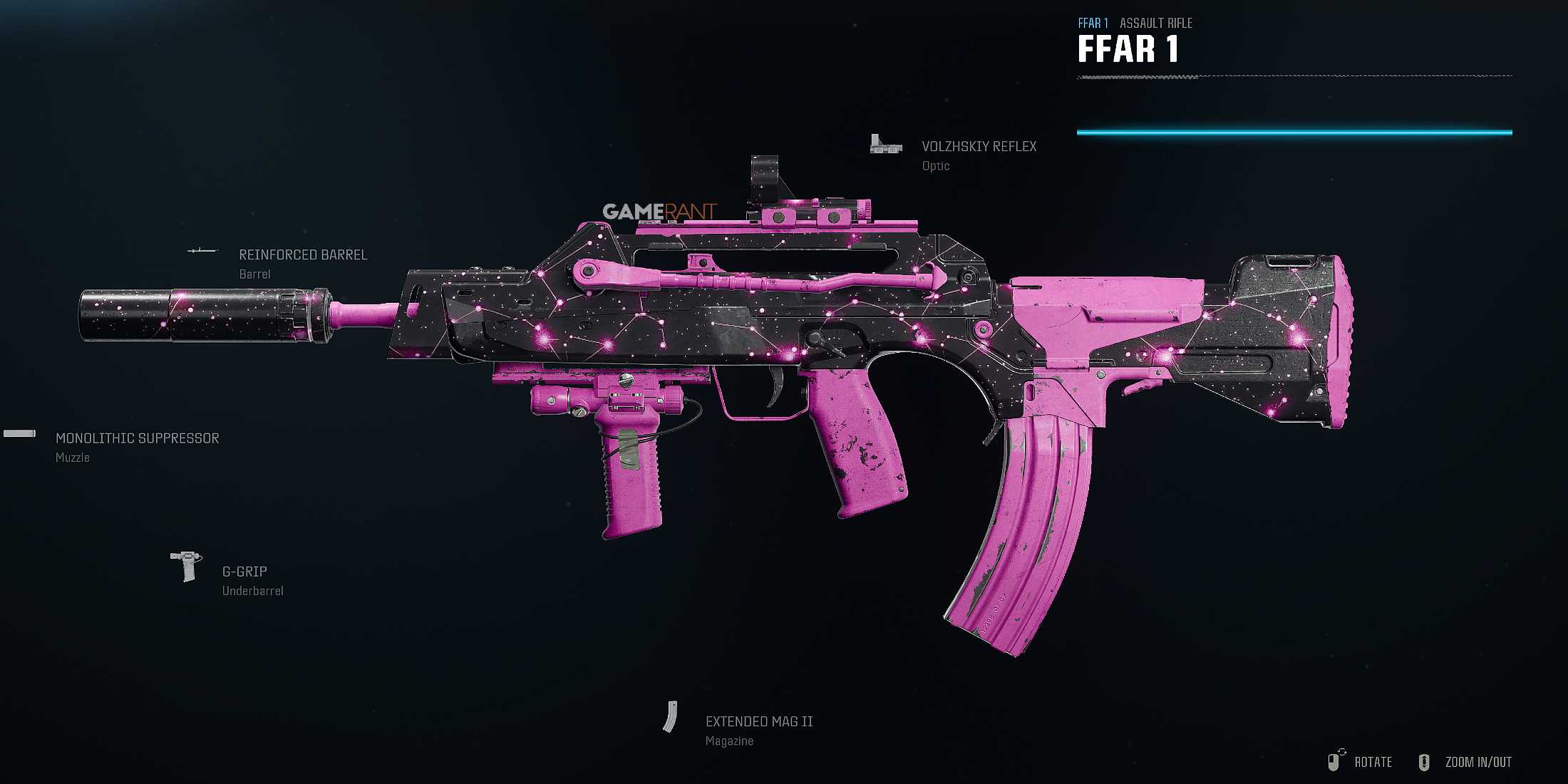 Ffar Cod Best Meta Loadouts For COD Warzone Season 4
