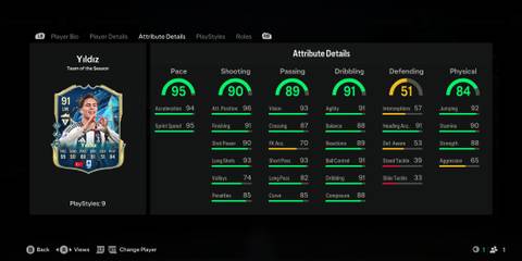 Yildiz Stats - EA FC 25