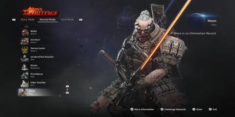 The Mann Option In The Boss Challenge 