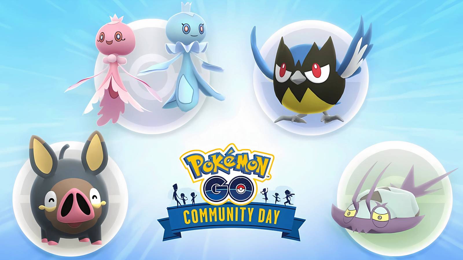 2025 Pokemon GO August Community Pokemon