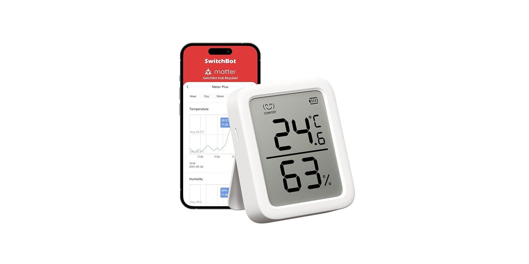 Image of the Switchbot thermometer hygrometer on a white background.