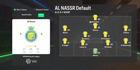 Al Nassr In EA Sports FC 25