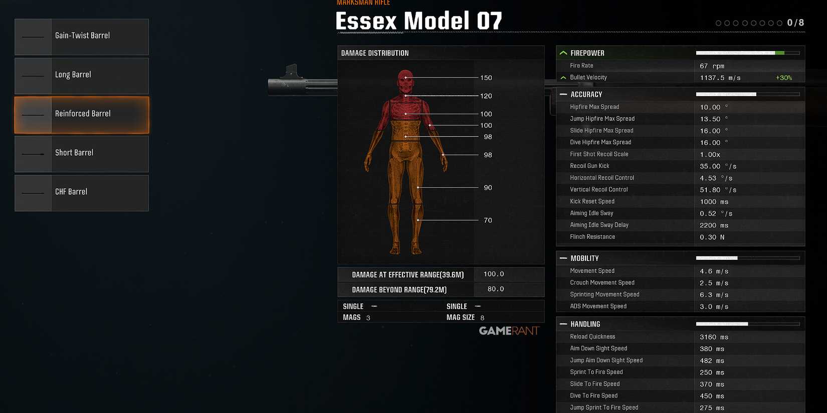 All Essex Model 07 Barrels in Black Ops 6