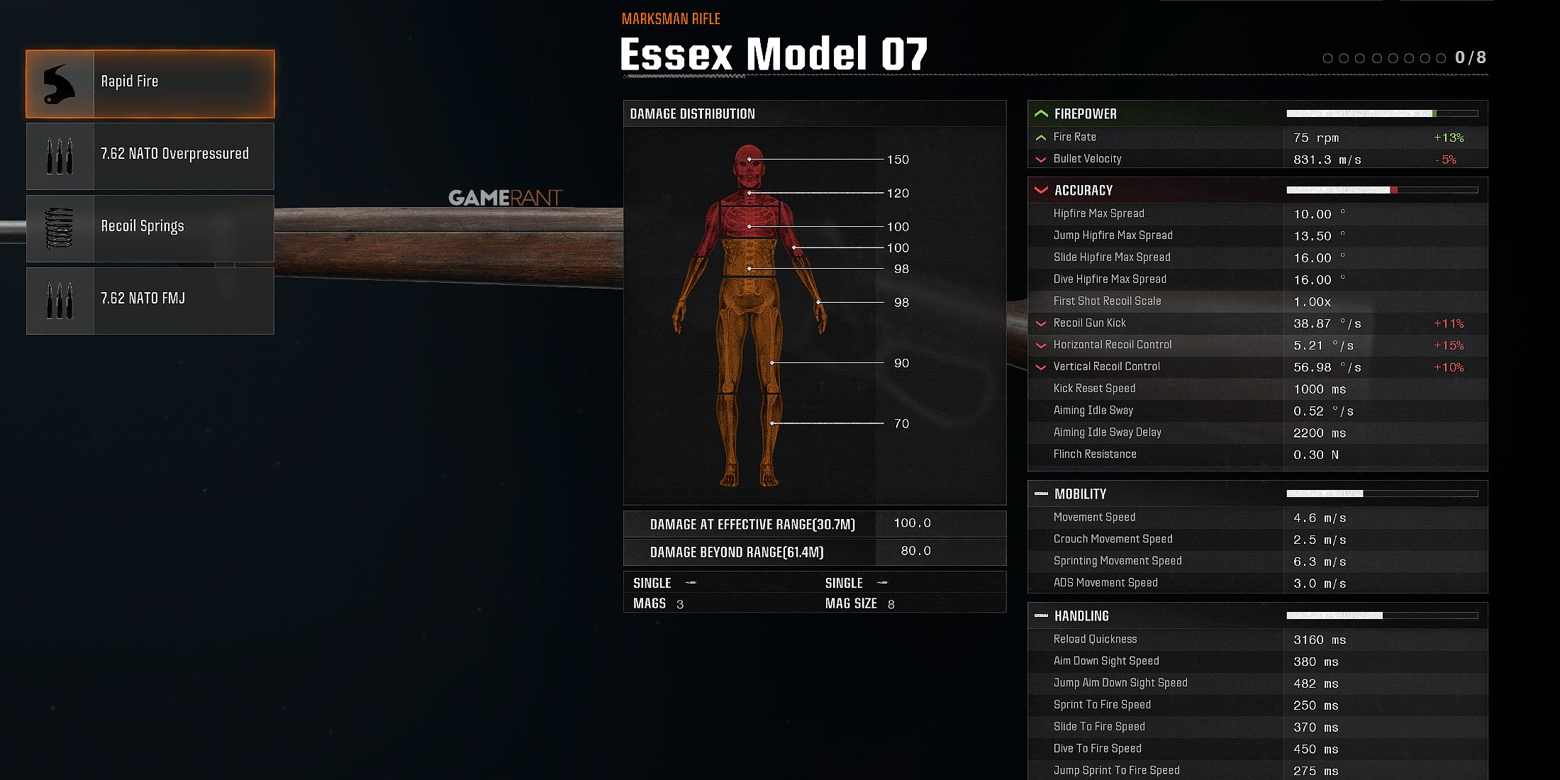 All Essex Model 07 Fire Mods in Black Ops 6