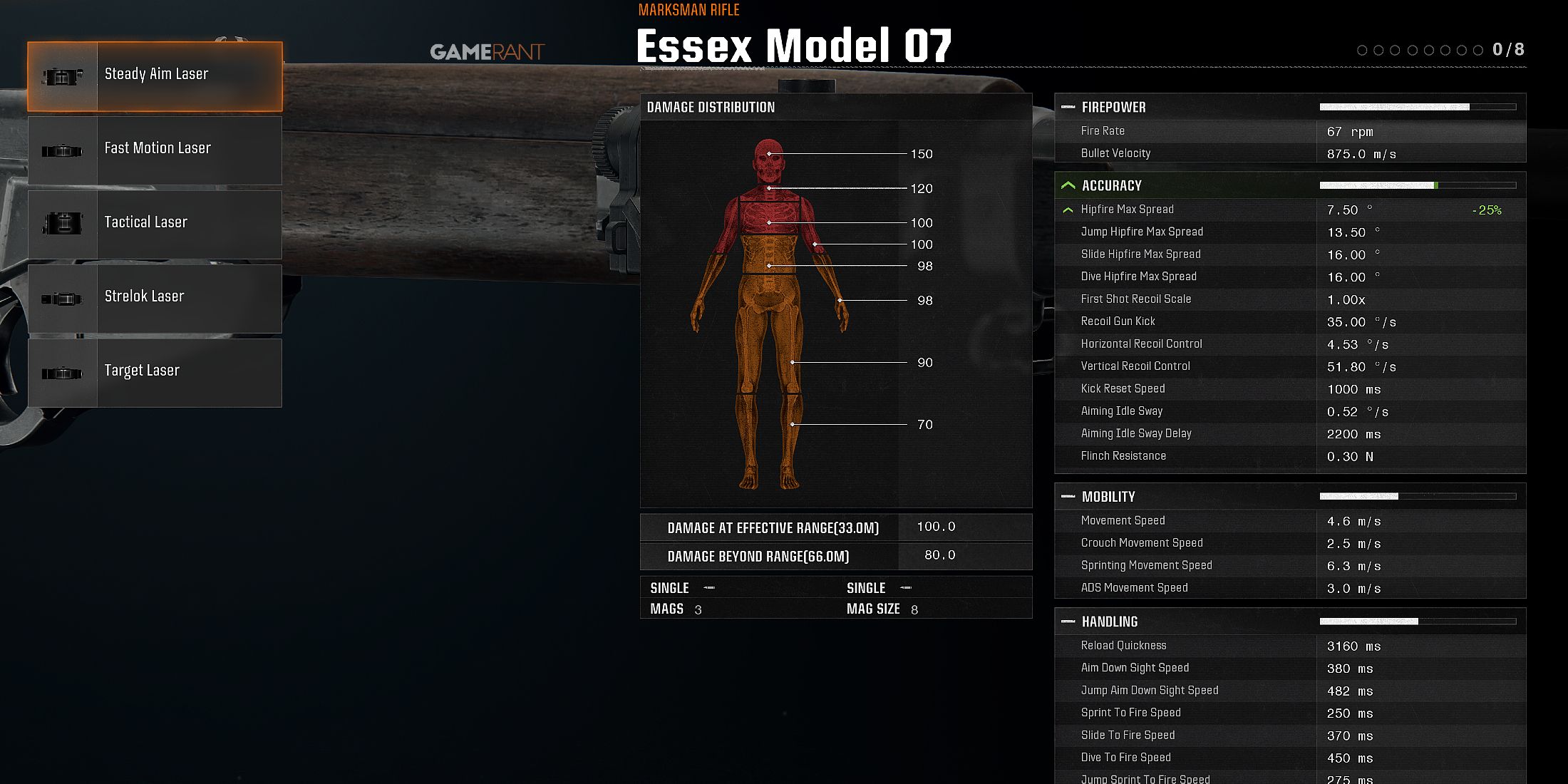 All Essex Model 07 Lasers in Black Ops 6