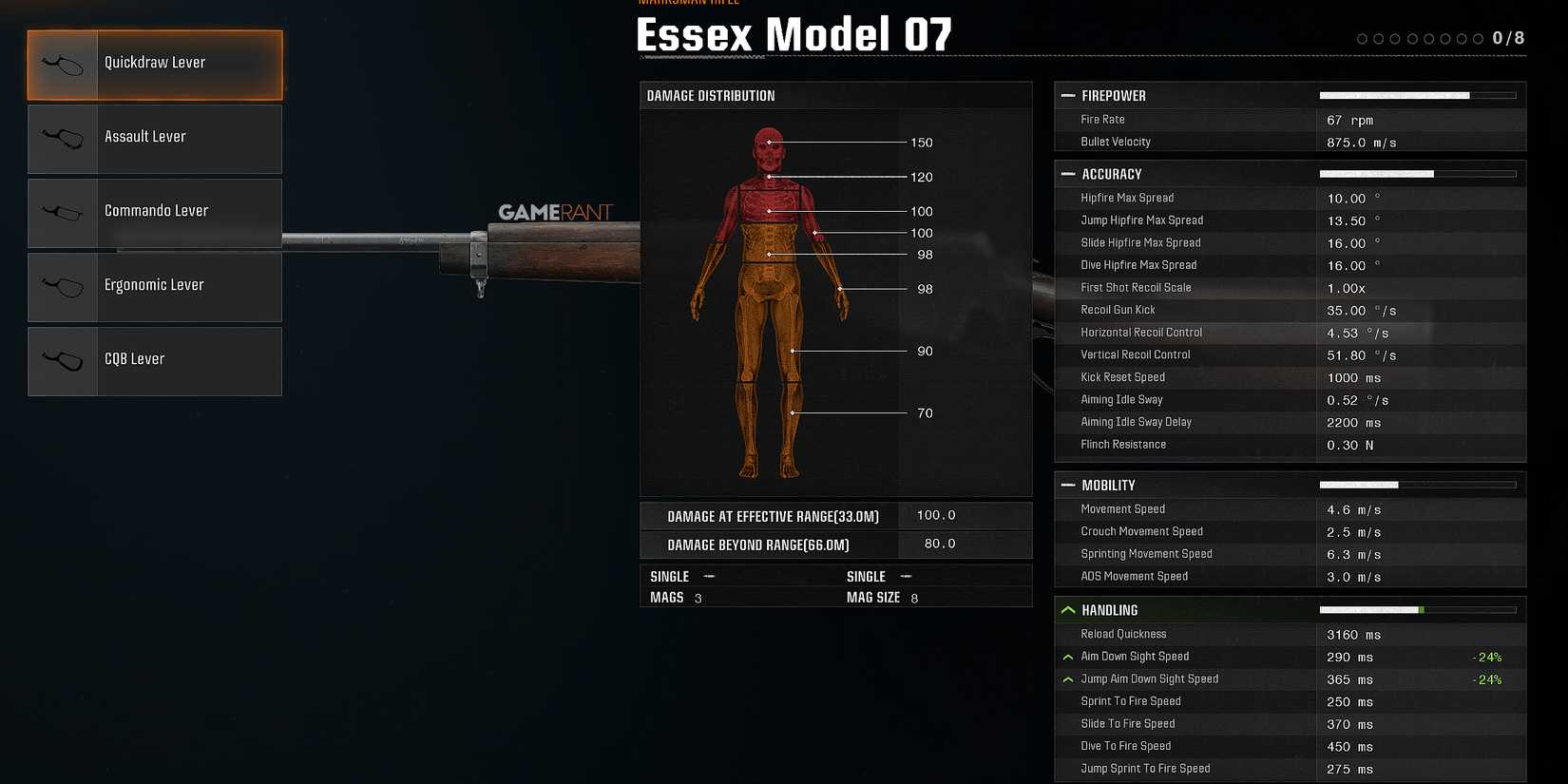 All Essex Model 07 Levers in Black Ops 6