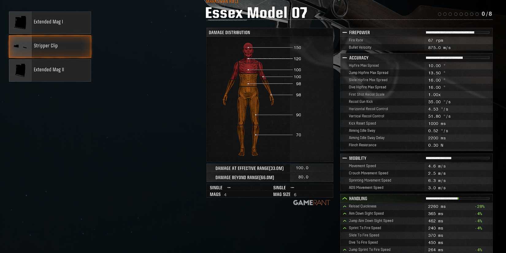 All Essex Model 07 Magazines in Black Ops 6