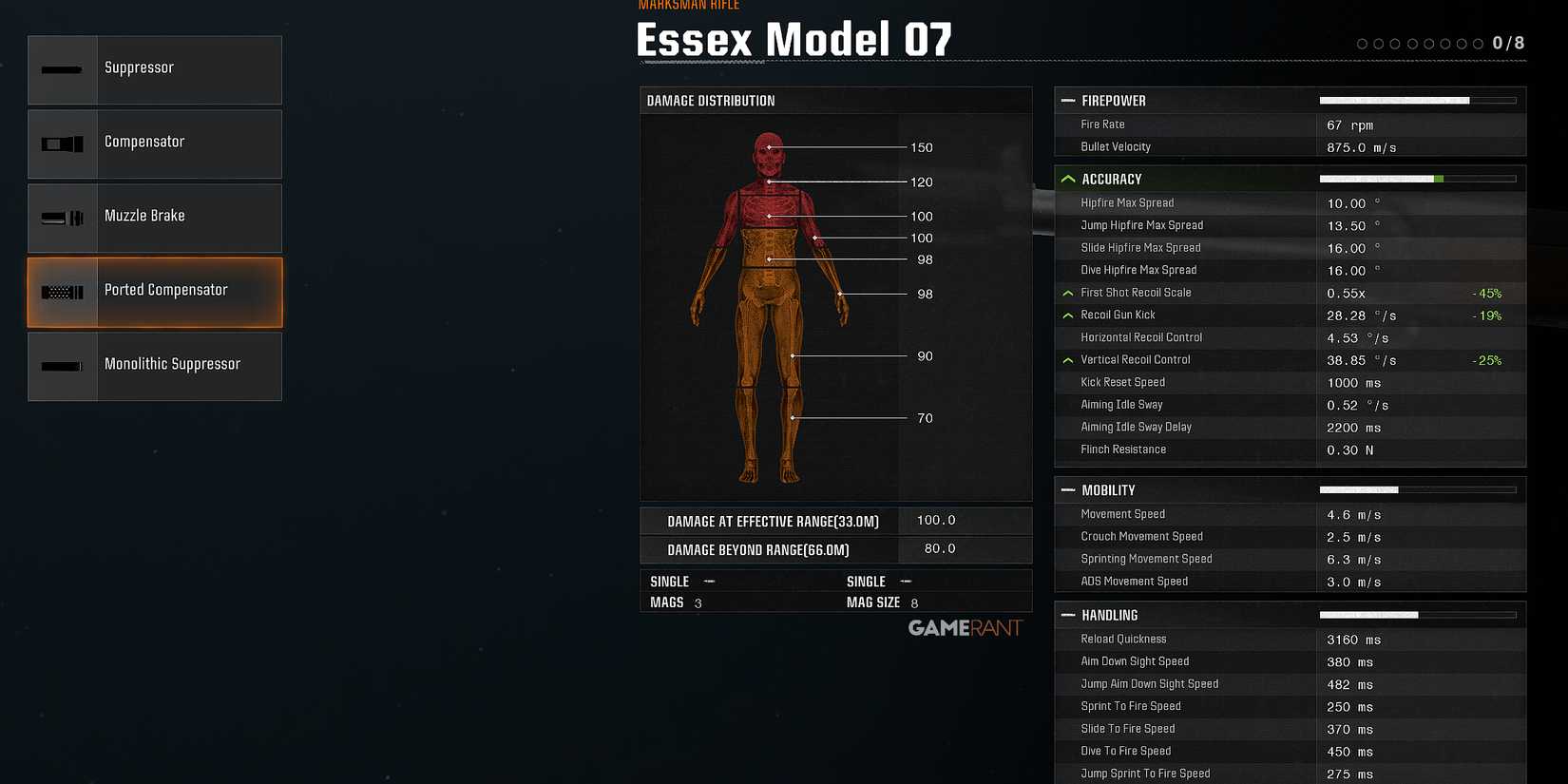 All Essex Model 07 Muzzles in Black Ops 6