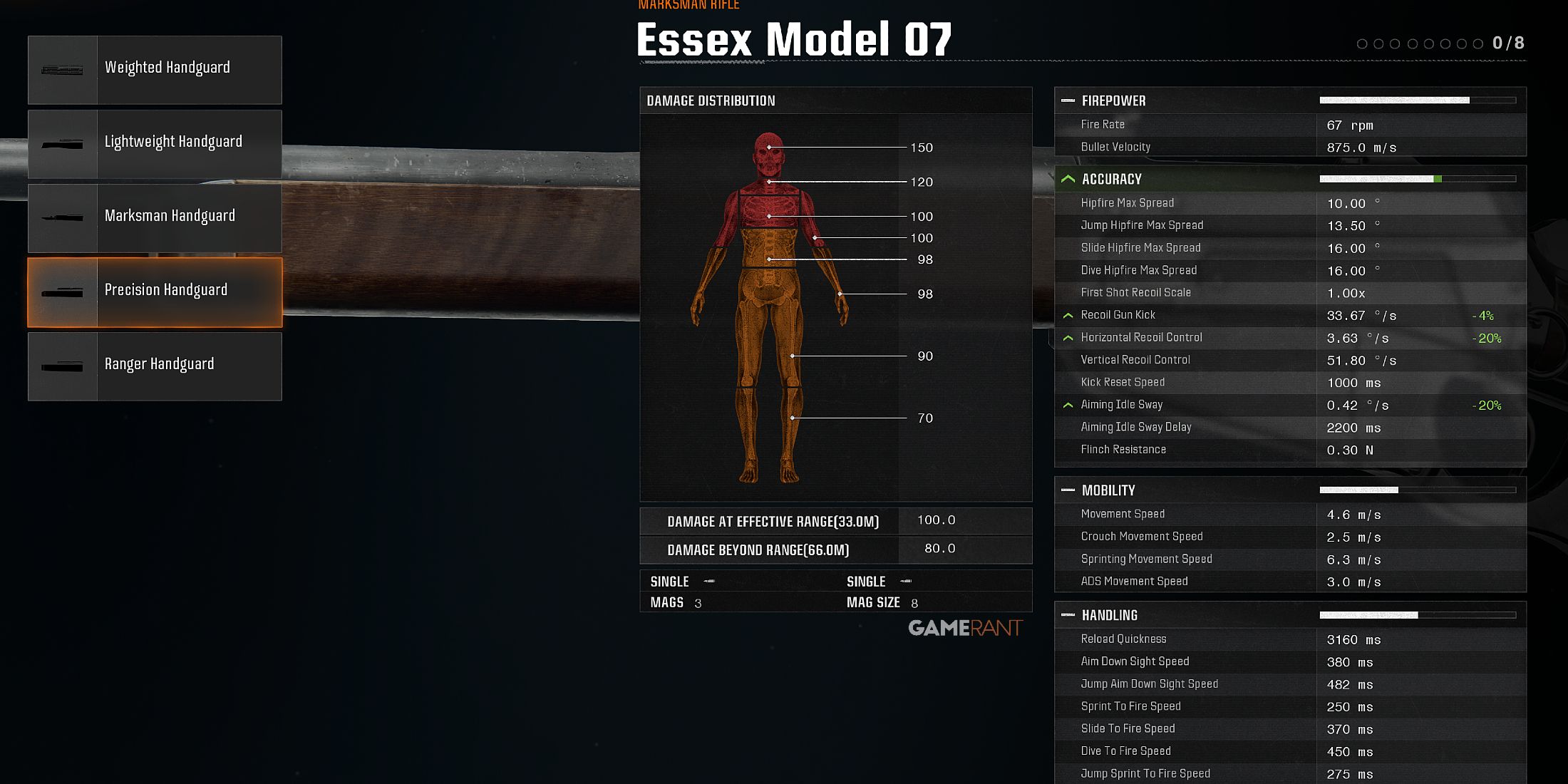 All Essex Model 07 Underbarrels in Black Ops 6