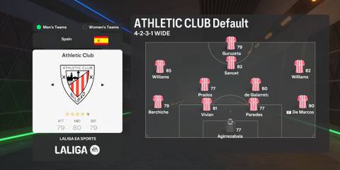Athletic Club In EA Sports FC 25
