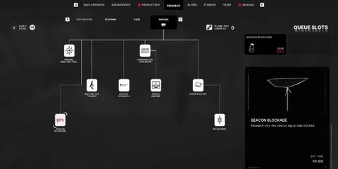 Beacon Blockade - The Alters