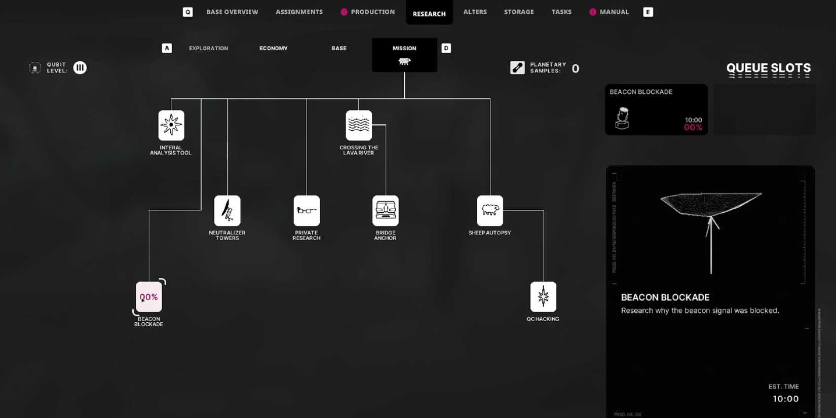 Beacon Blockade - The Alters