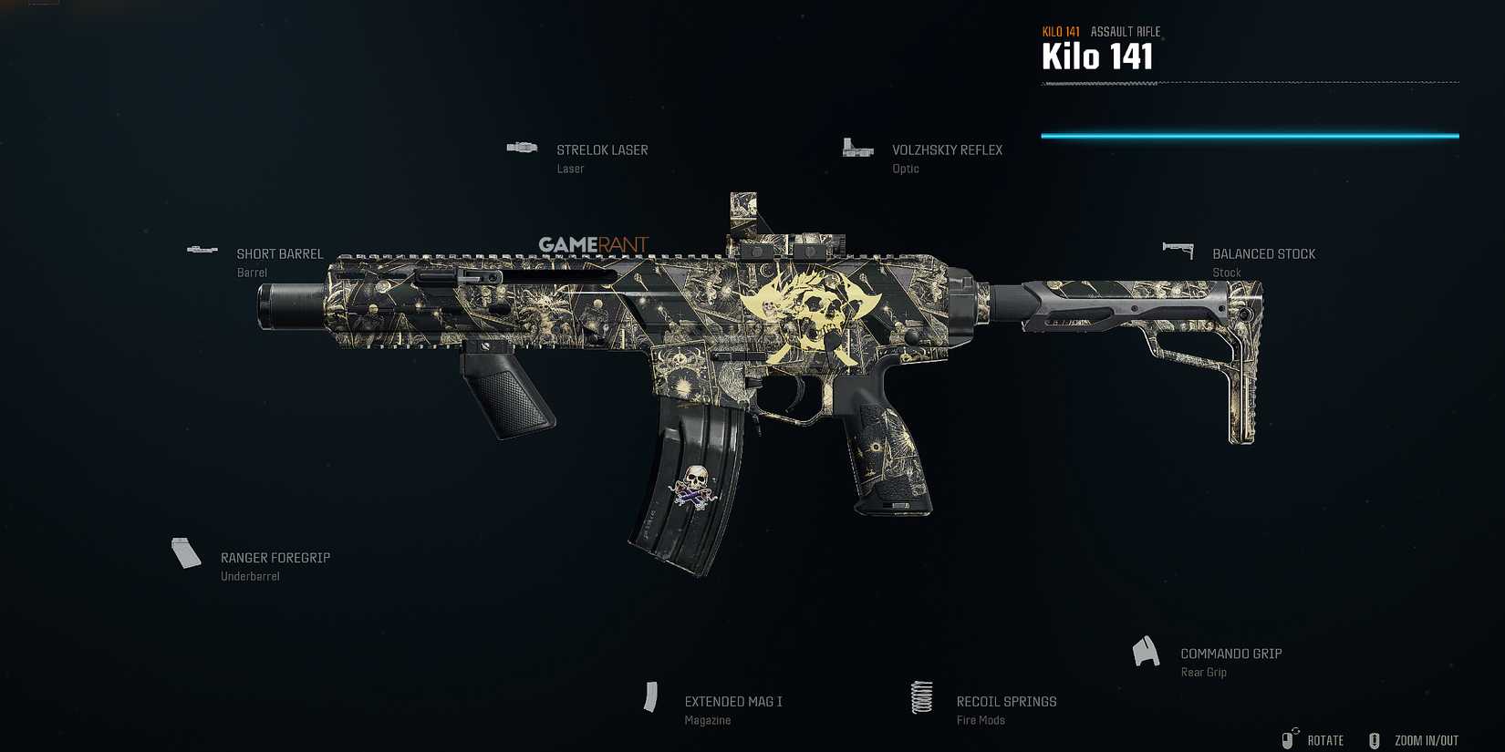 Best Kilo 141 Loadout For Black Ops 6 Season 4