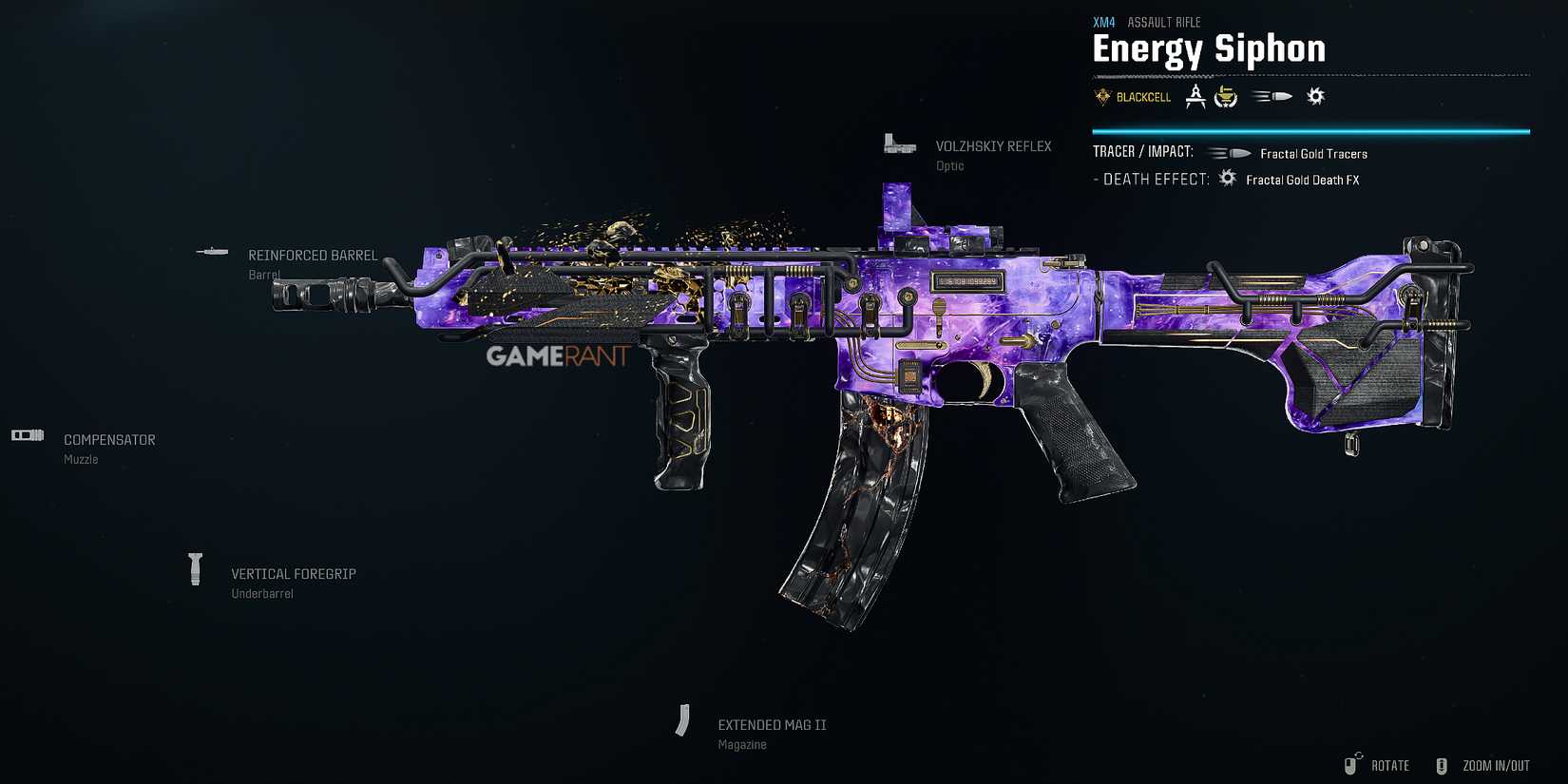 Best XM4 Warzone Loadout for Season 4