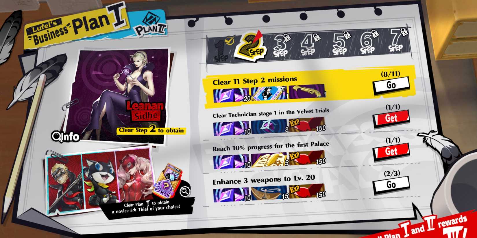 Completing Lufel's Business Plan 1 P5X