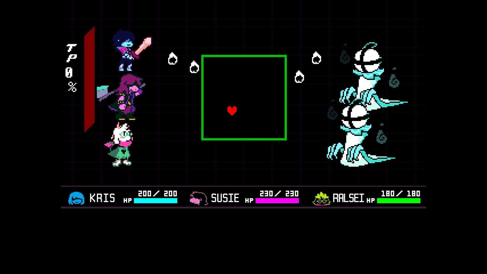 Deltarune Chapter 4 Guei