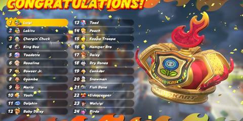 golden cup in knockout tour