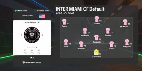 Inter Miami In EA Sports FC 25