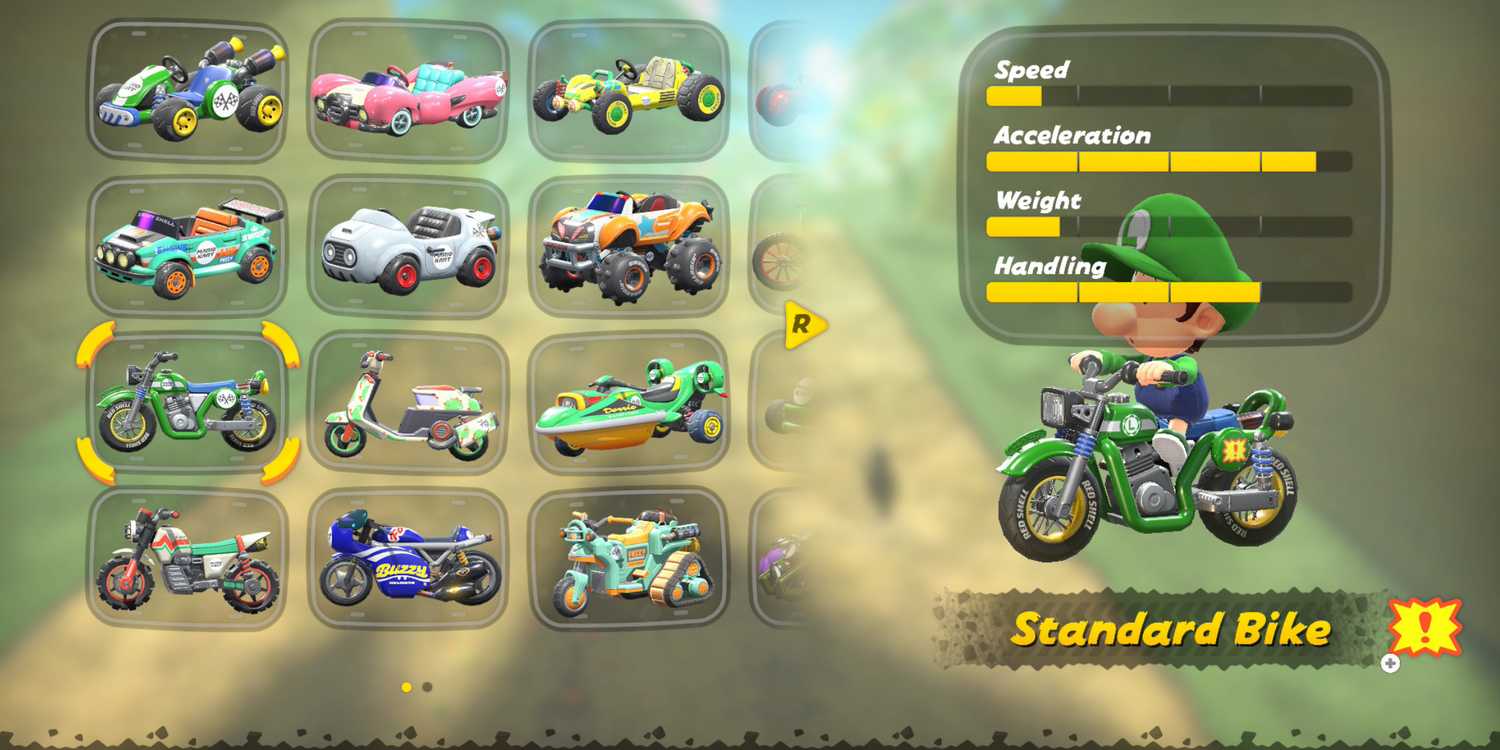 Basic Mario Kart Best Starting Karts In Mario Kart World Tier List