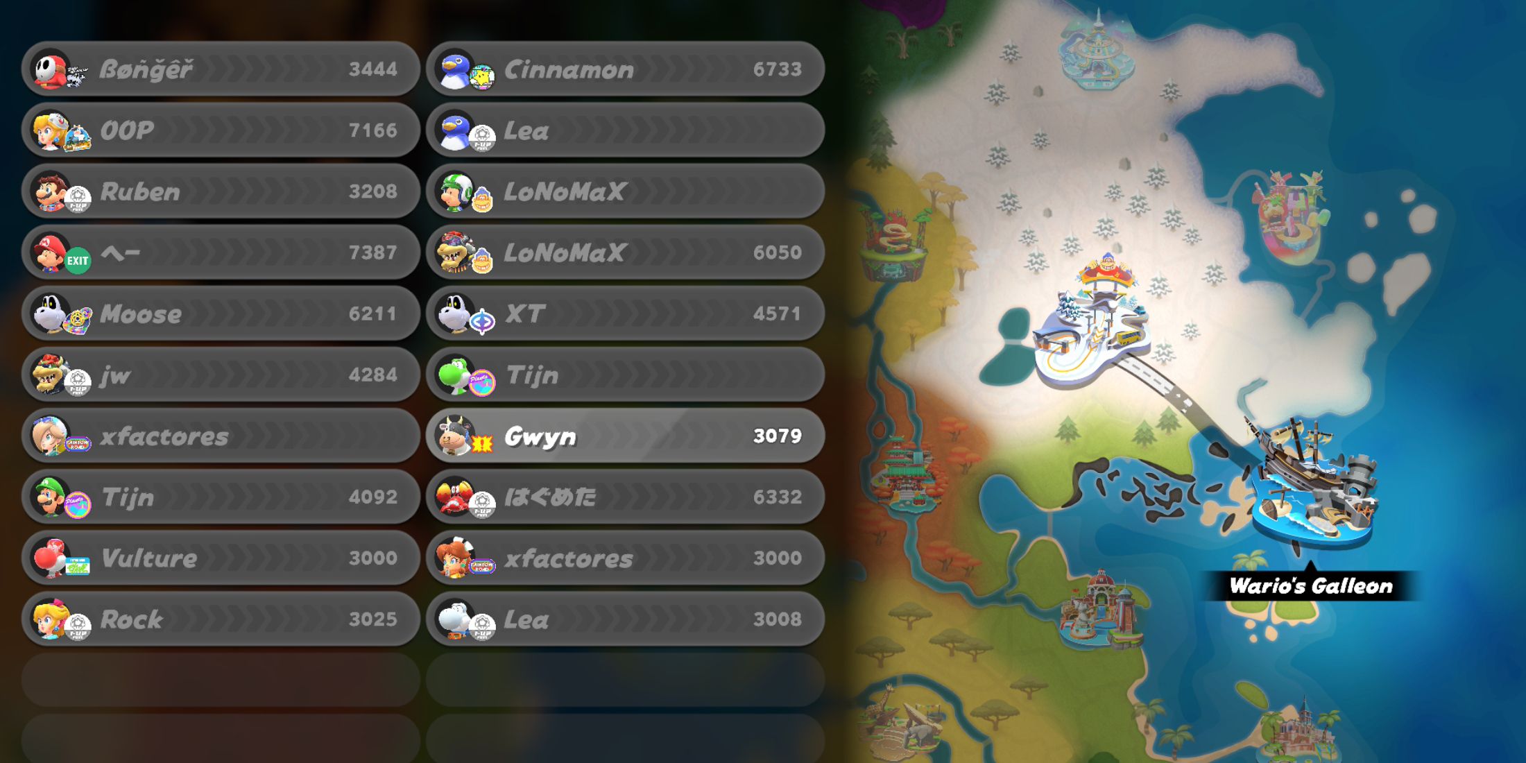 Mario Kart World Player AM Rating Versus Rating