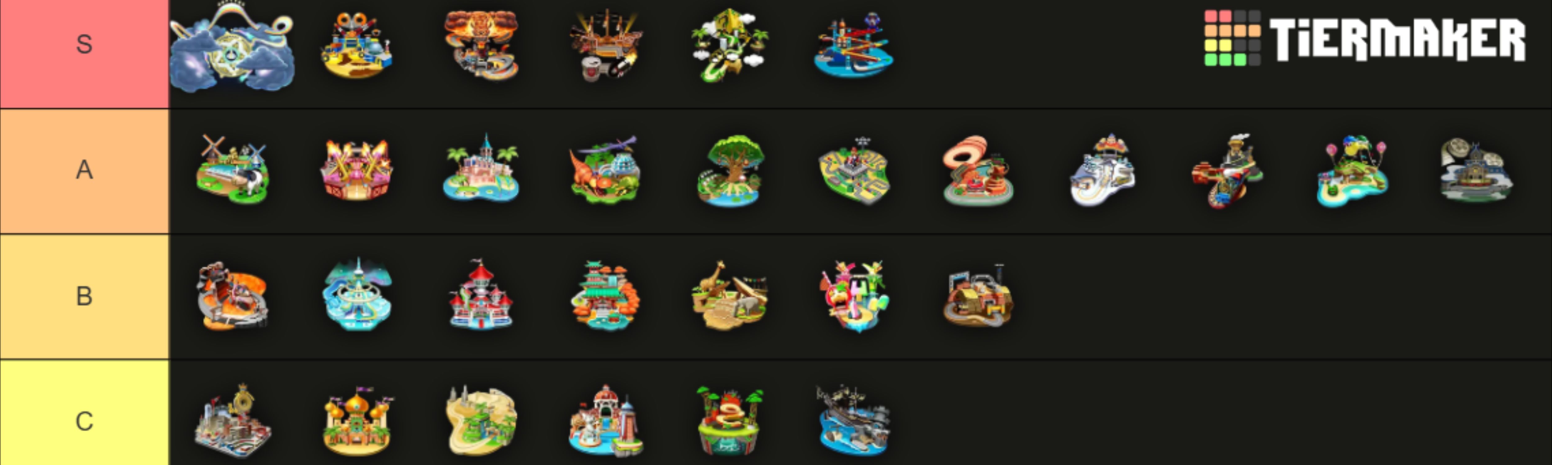 Mario Kart World Tracks Tier List