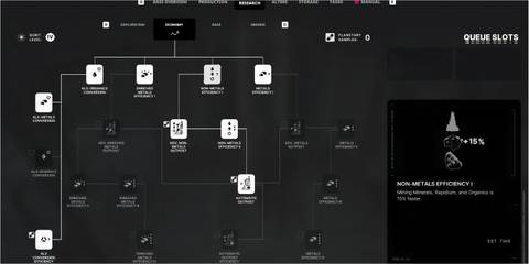 Metals / Non-Metals Efficiency 1 