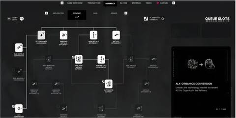 ALX Conversion (Organics) 