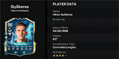 EA Sports FC 25 - Viktor Gyökeres
