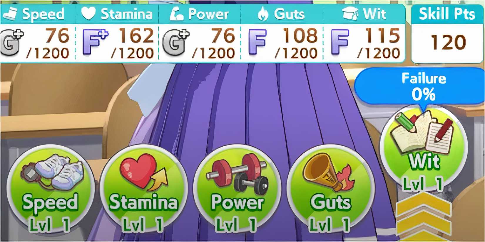 Wit stat - Umamusume: Pretty Derby