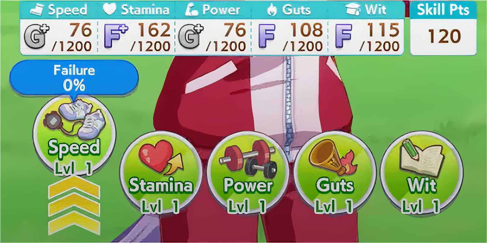 Speed stat - Umamusume: Pretty Derby