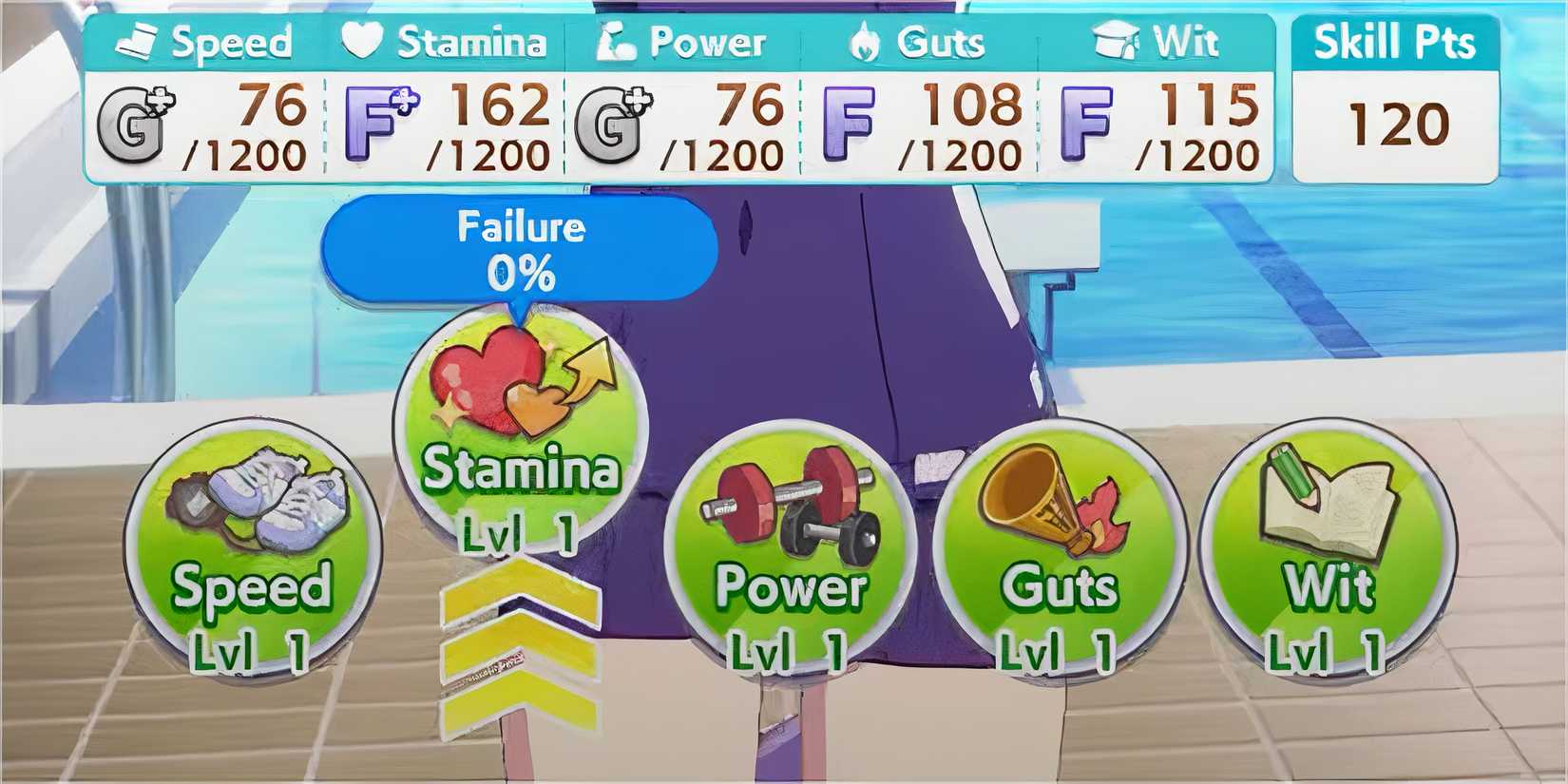 Stamina stat - Umamusume: Pretty Derby