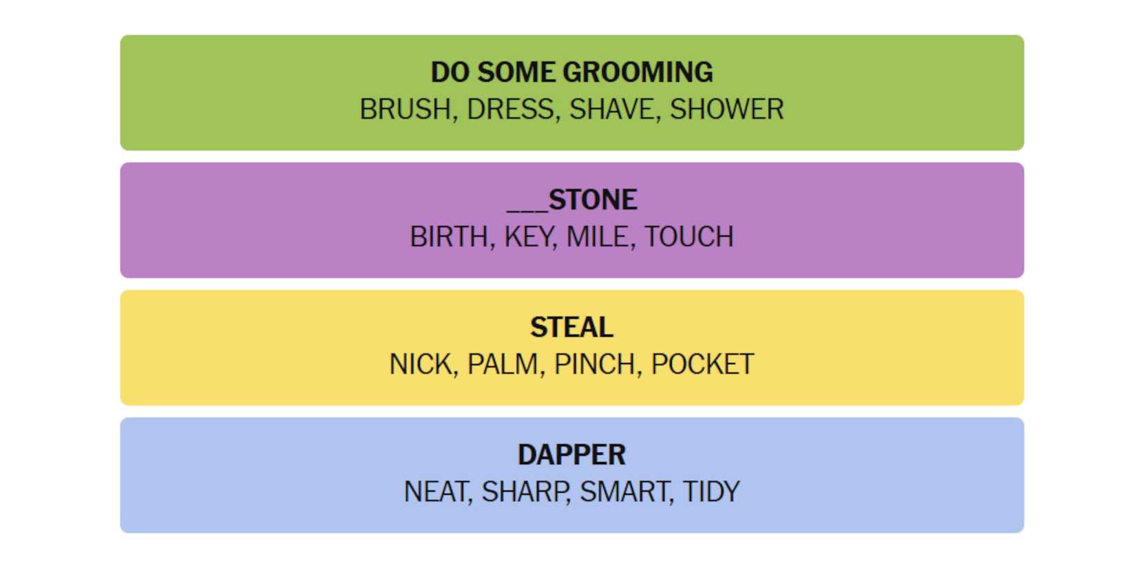 NYT-New-York-Times-Games-Connections-July-01-2025-Answers