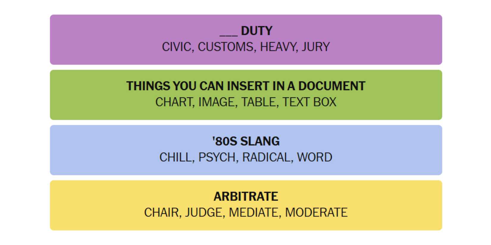 NYT-New-York-Times-Games-Connections-June-10-2025-ANswers