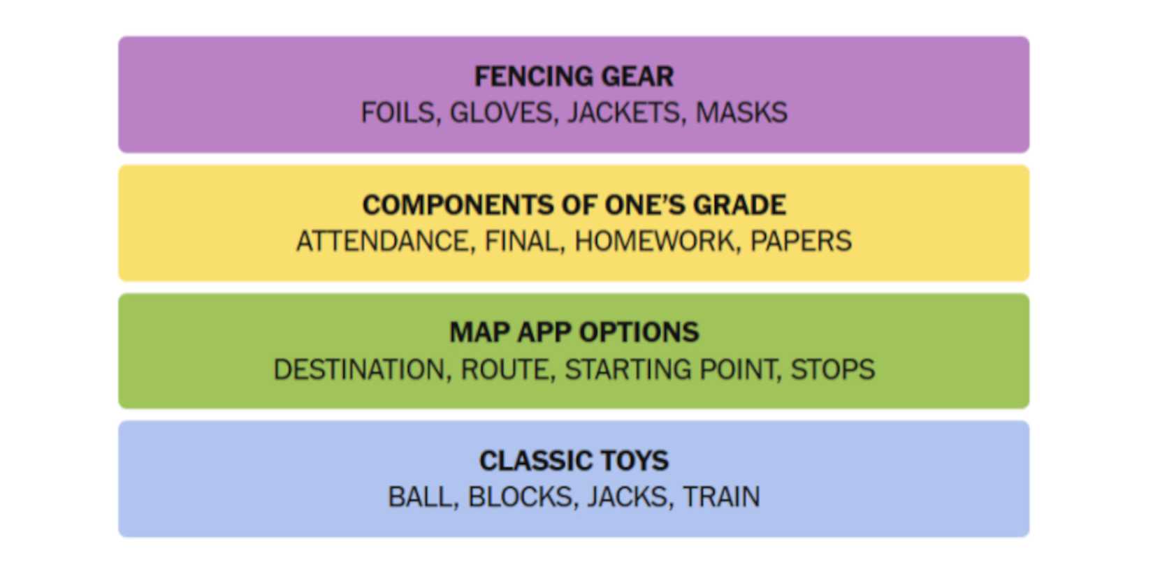 NYT-New-York-Times-Games-Connections-June-19-2025-Answers