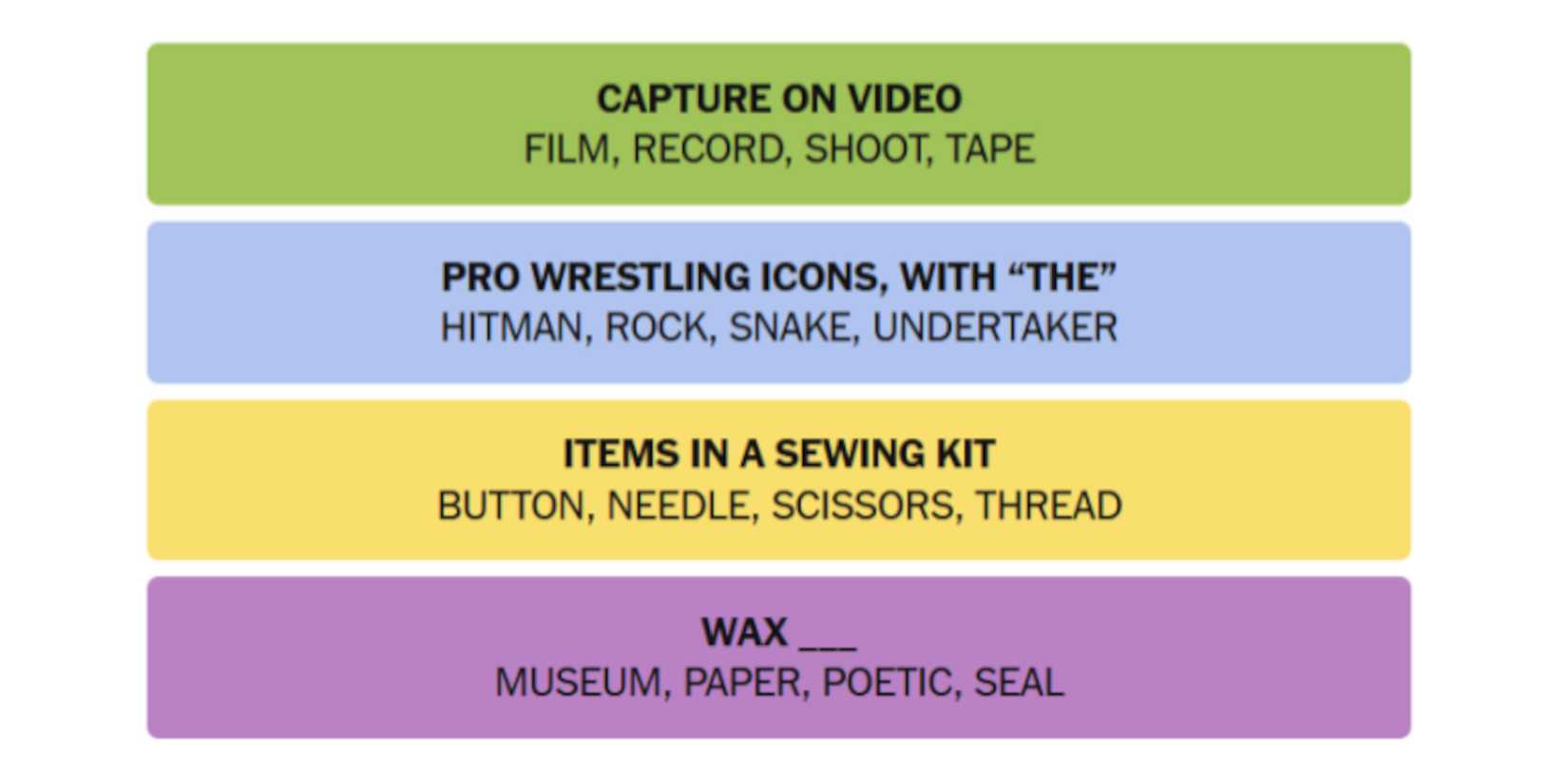 NYT-New-York-Times-Games-Connections-June-20-2025-Answers