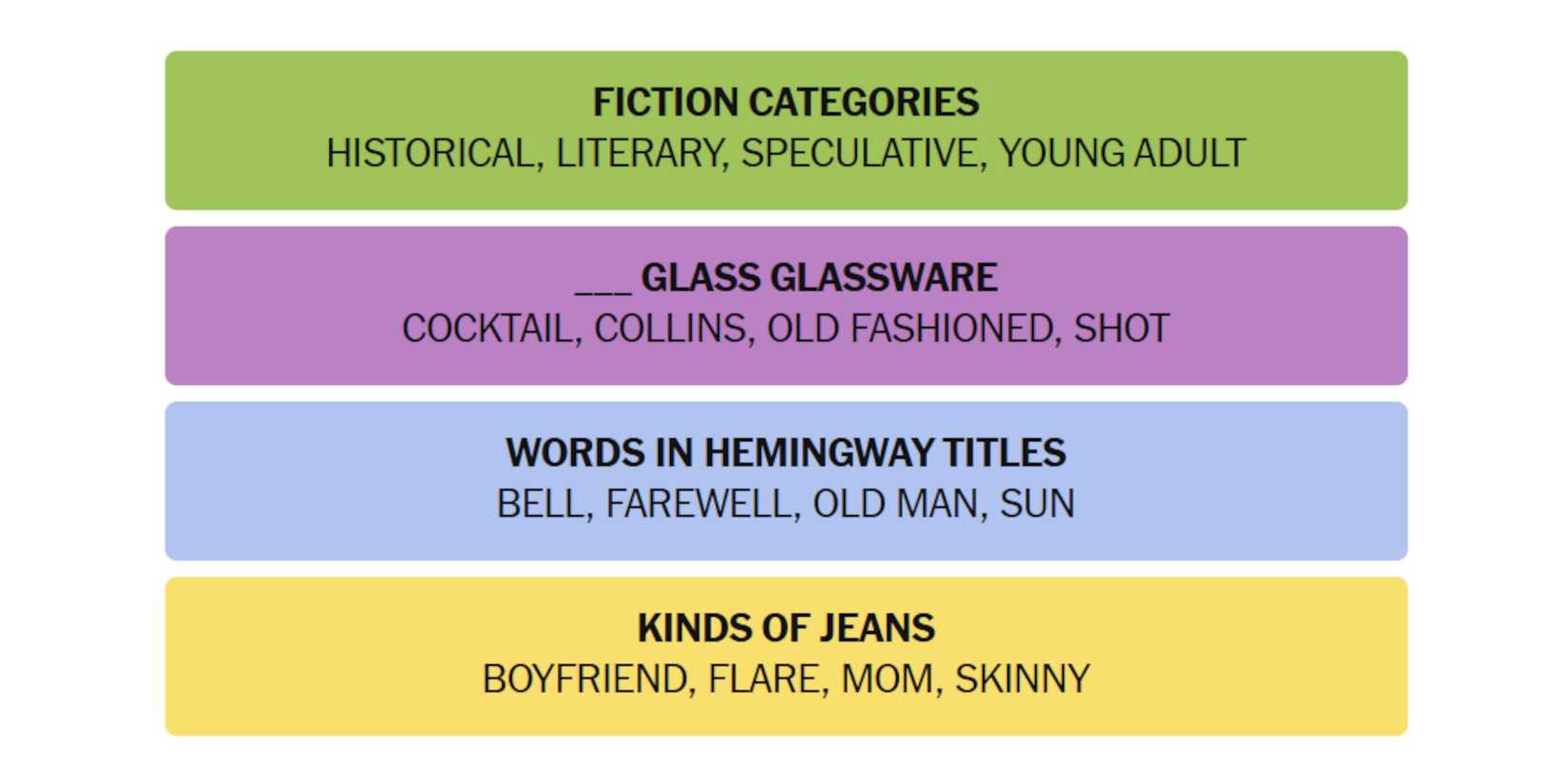 NYT-New-York-Times-Games-Connections-June-23-2025-Answers