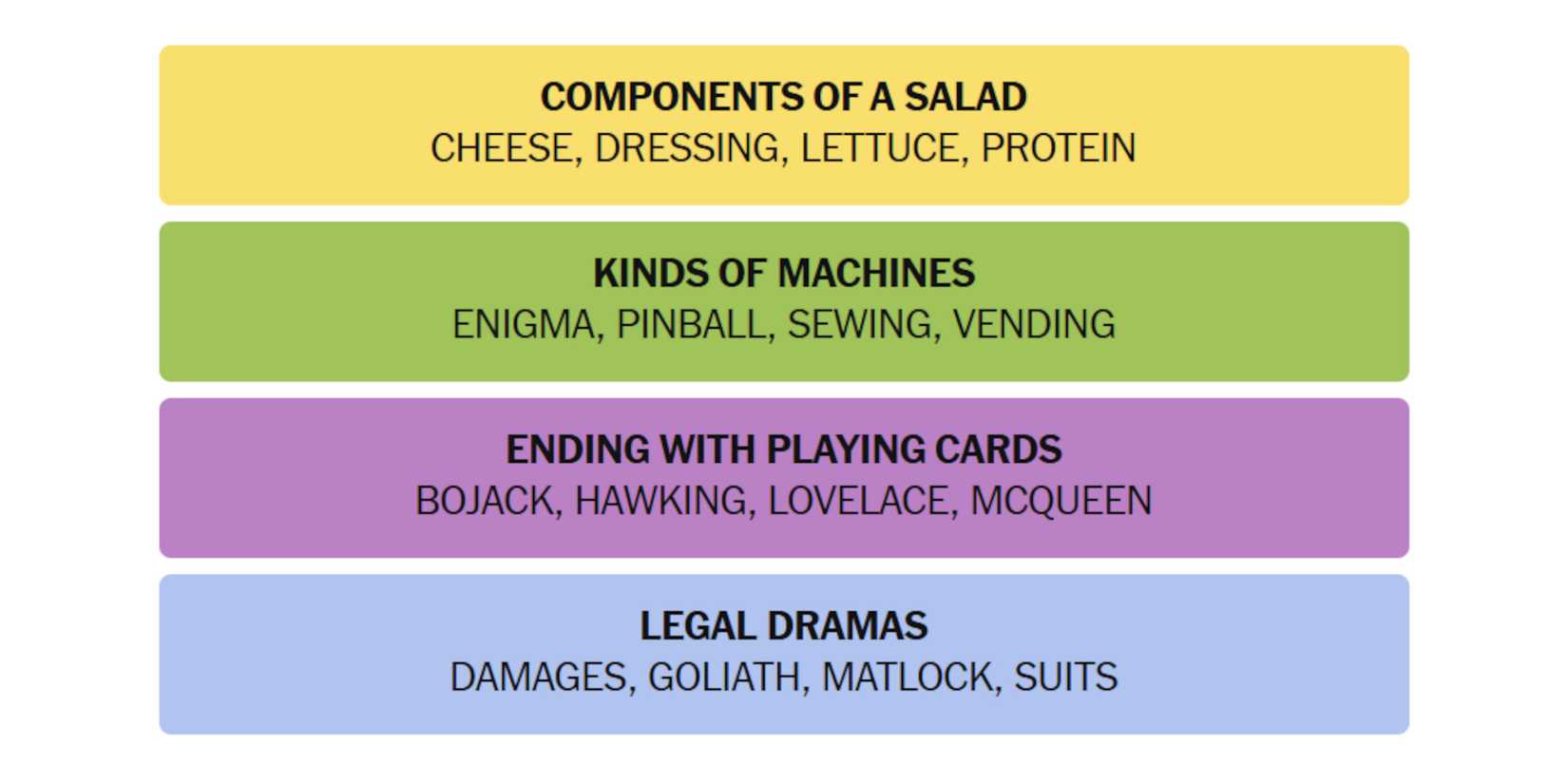 NYT-New-York-Times-Games-Connections-June-26-2025-Answers