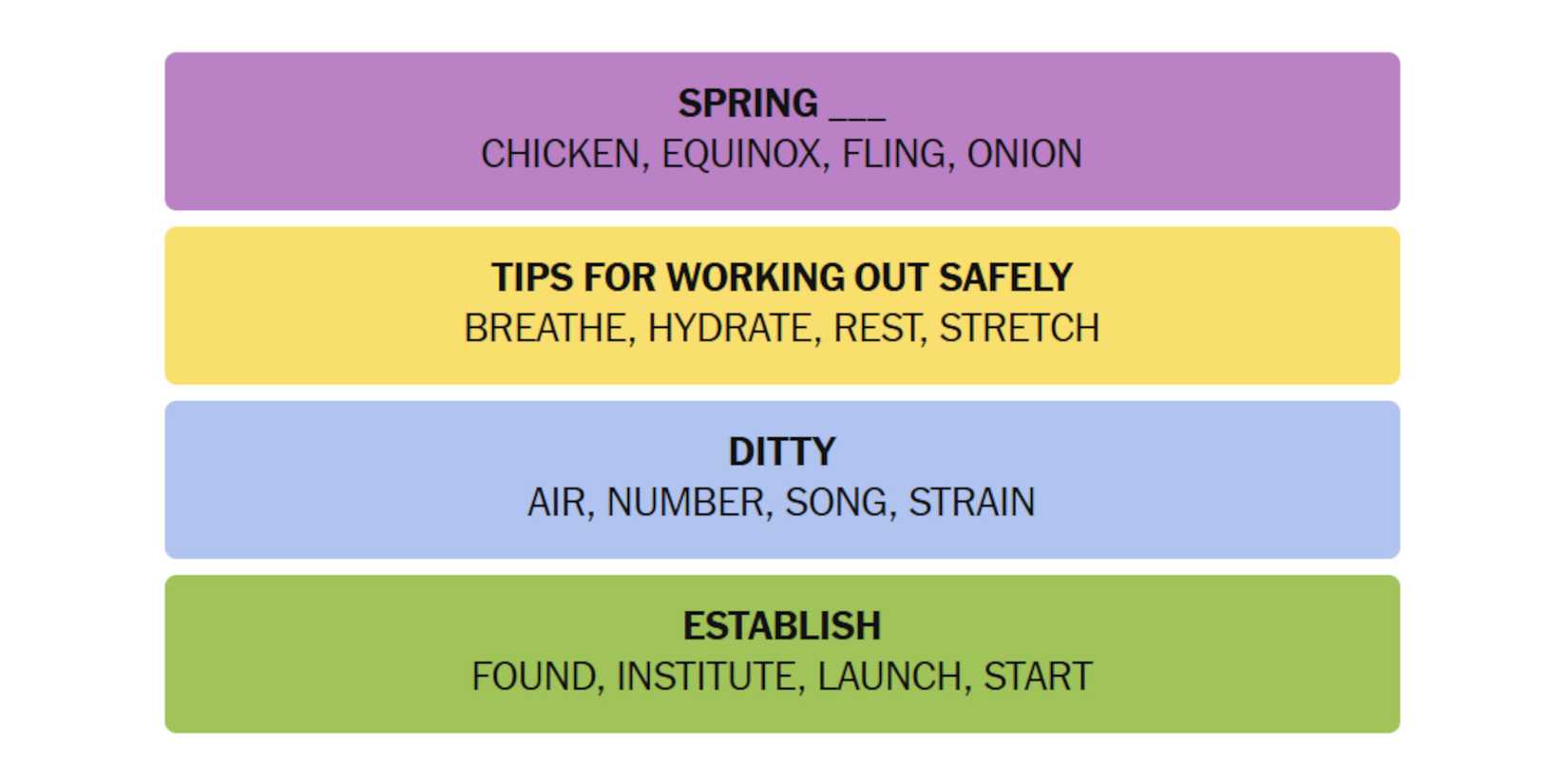 NYT-New-York-Times-Games-Connections-June-7-2025-Answers