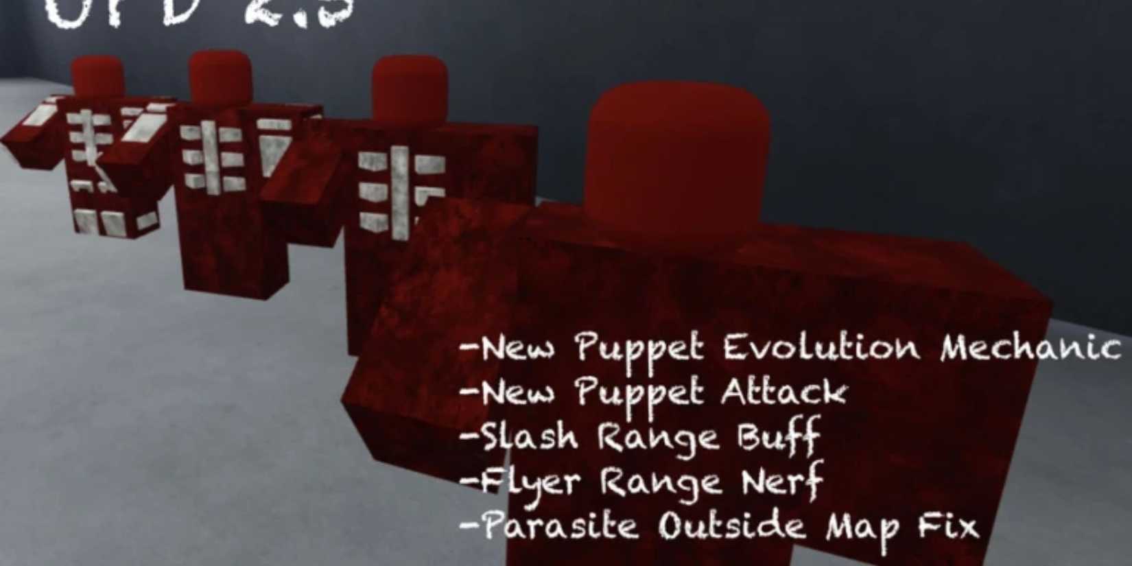 Parasite Testing characters