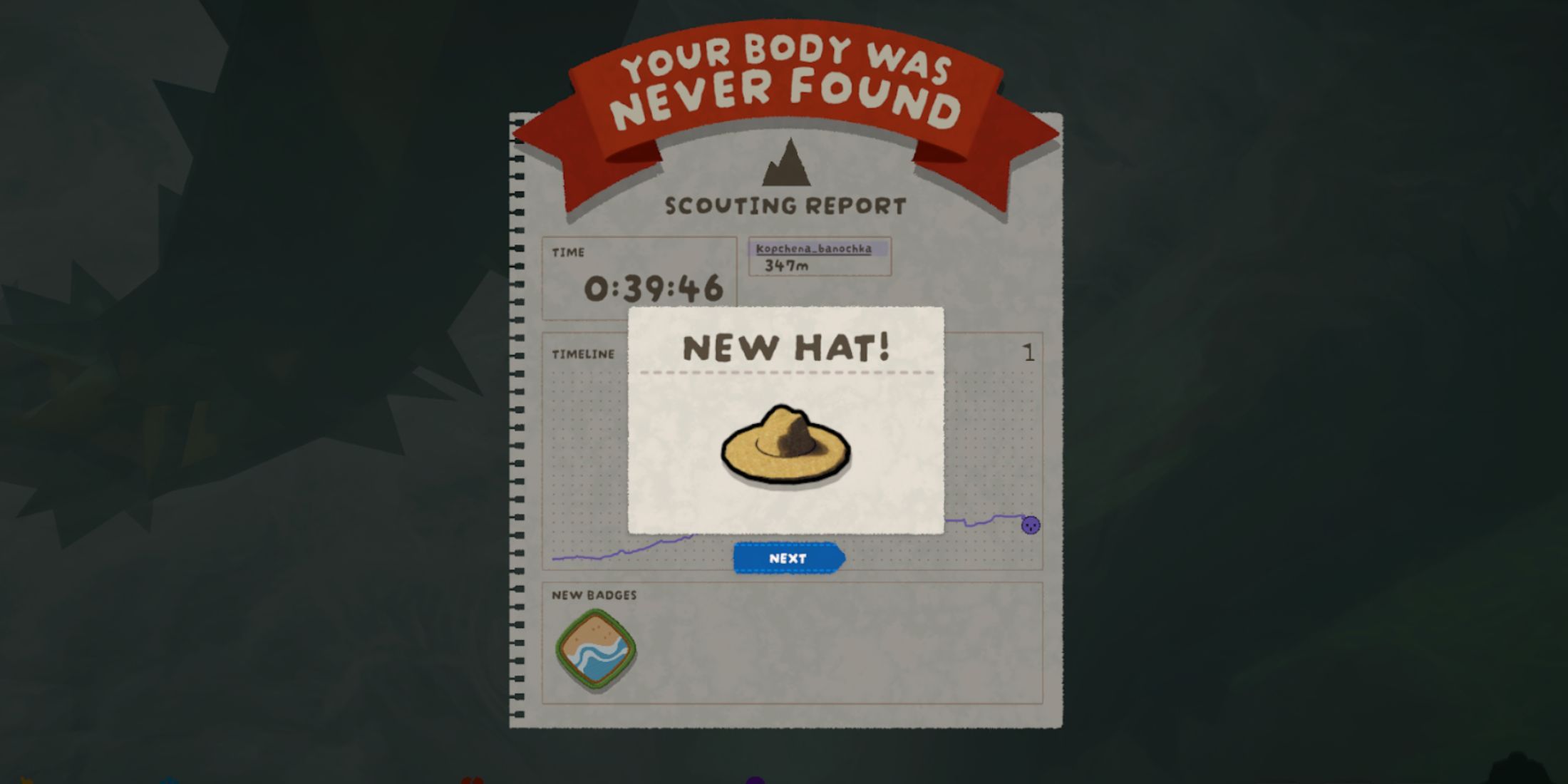 PEAK hat